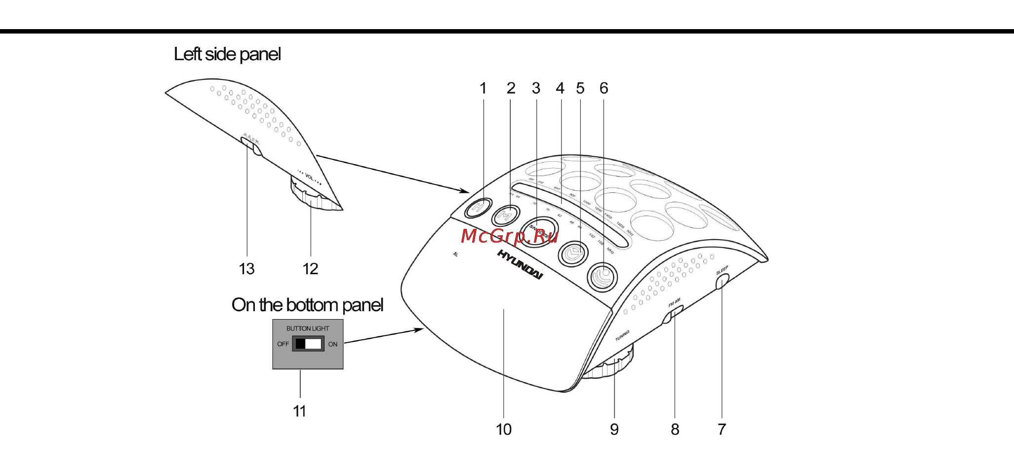 Hyundai H-1535 [2/10] Control elements
