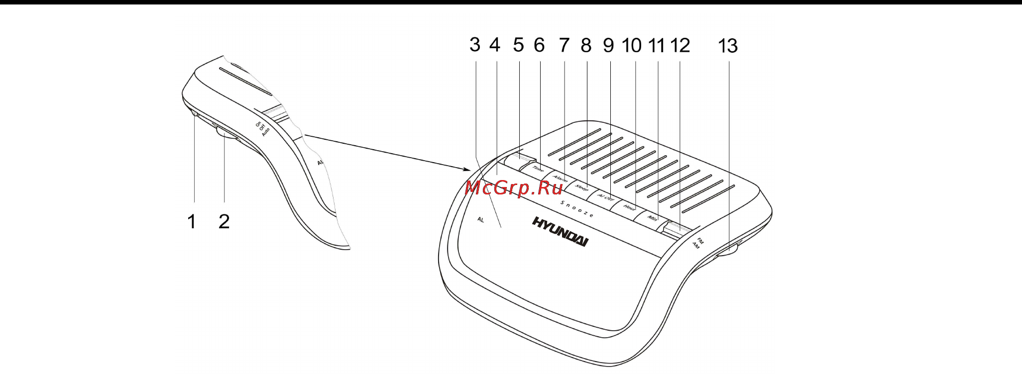 Hyundai H-1530 [2/9] Control elements