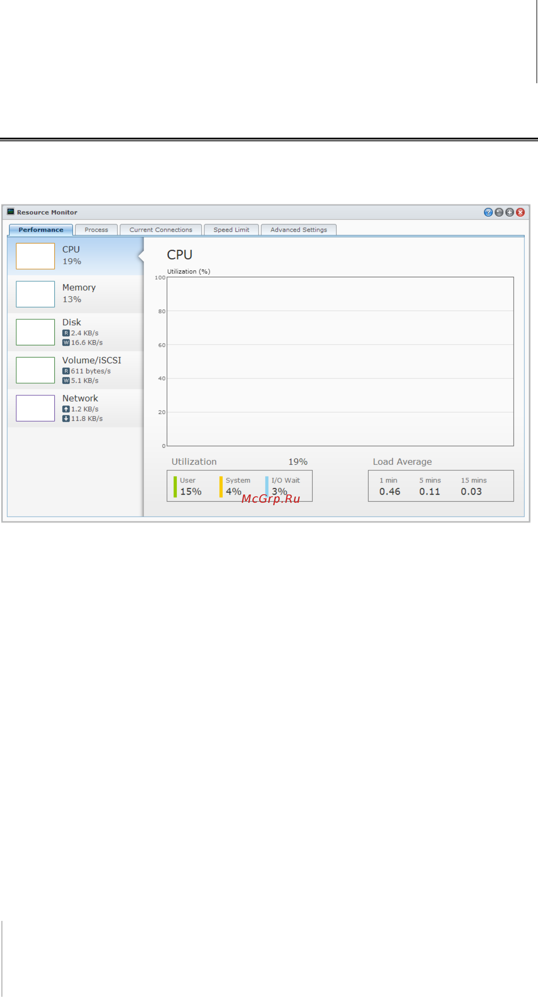 Synology DS413J [112/126] Мониторинг системных ресурсов