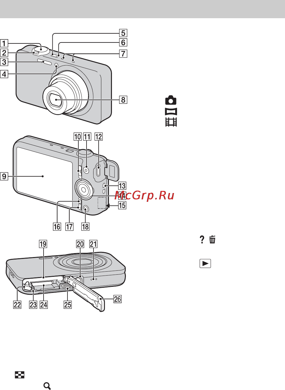Sony CyberShot DSC-WX200 Black [82/120] Визначення частин