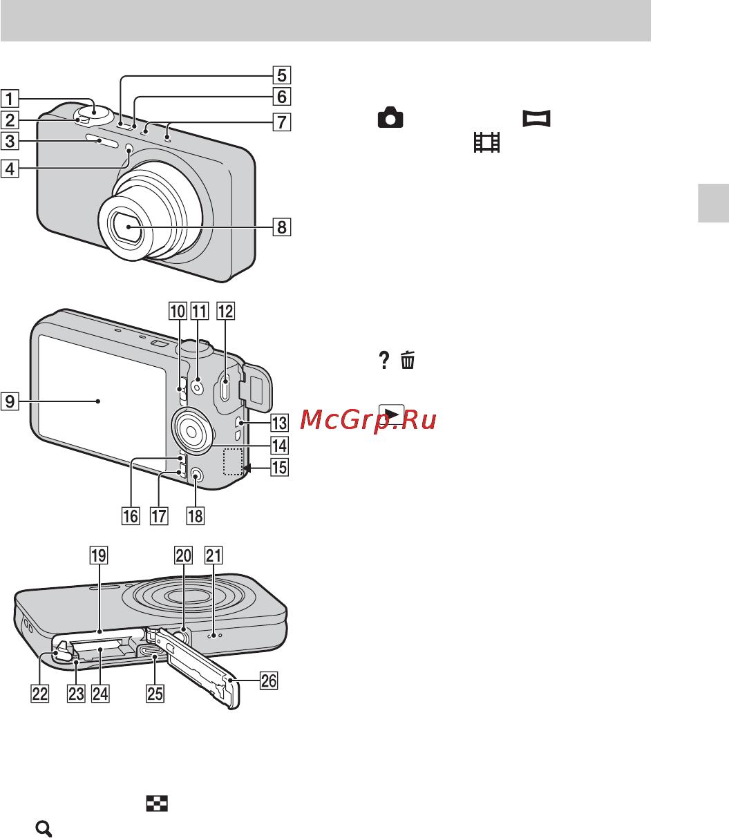 Sony CyberShot DSC-WX200 Black [9/120] Identifying parts