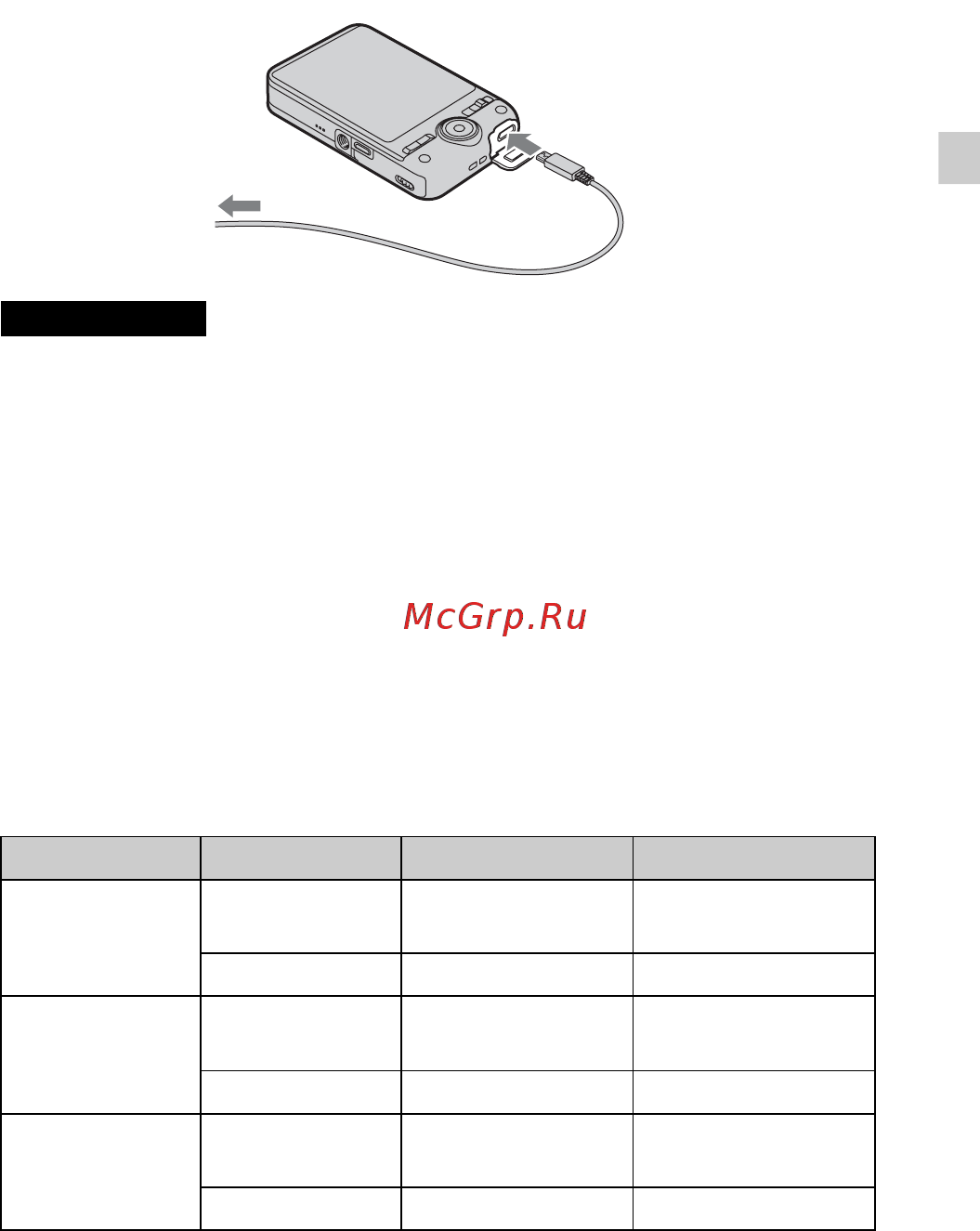 Sony DSC-WX200/SC [13/120] Battery life and number of images that can be recorded and played back