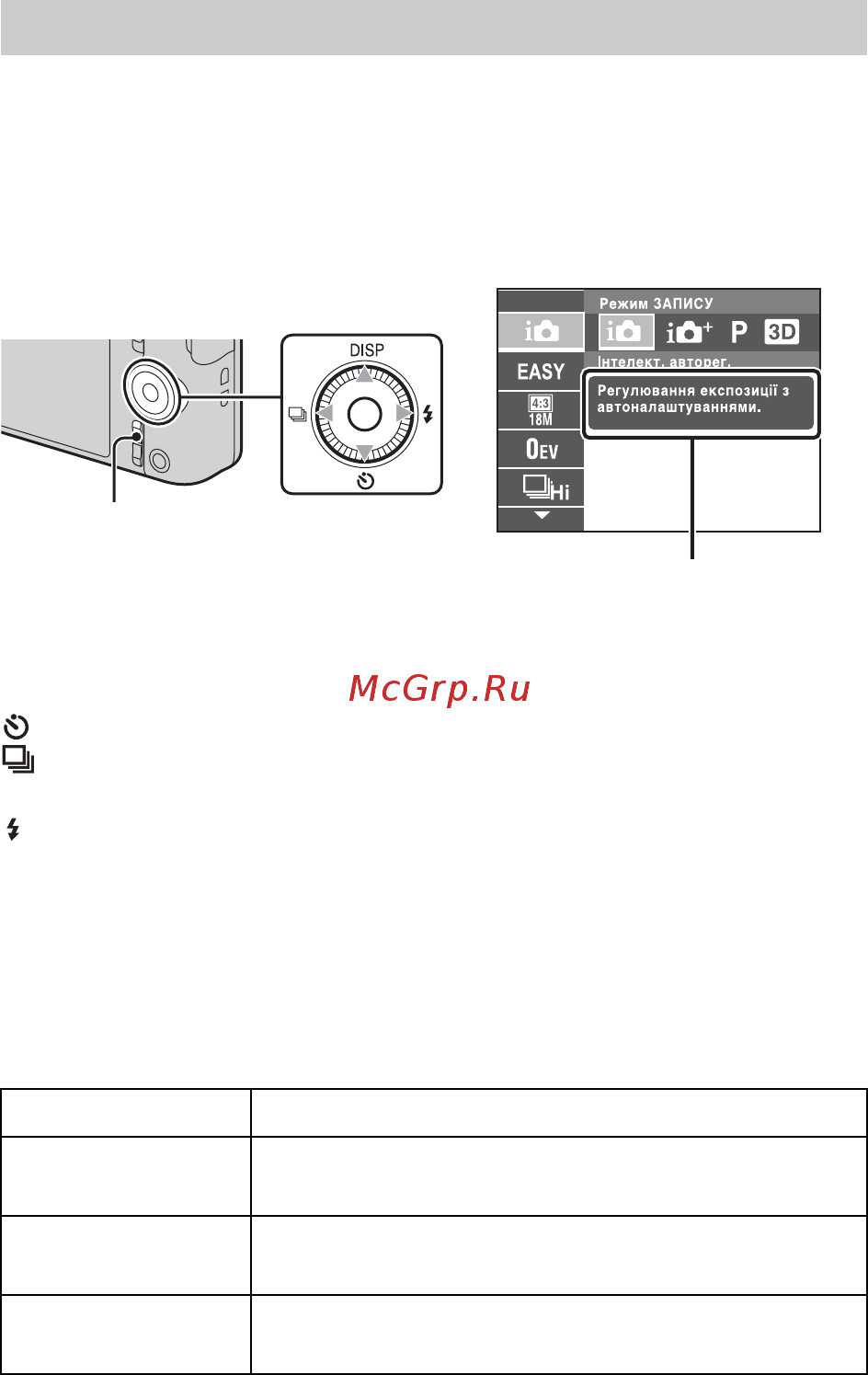 Sony DSC-WX200/SC [96/120] Знайомство з іншими функціями