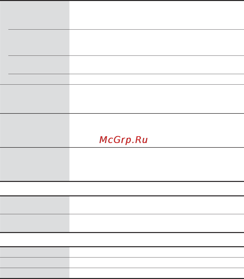 Leica C Light Gold Инструкция по эксплуатации онлайн [29/32] 93656