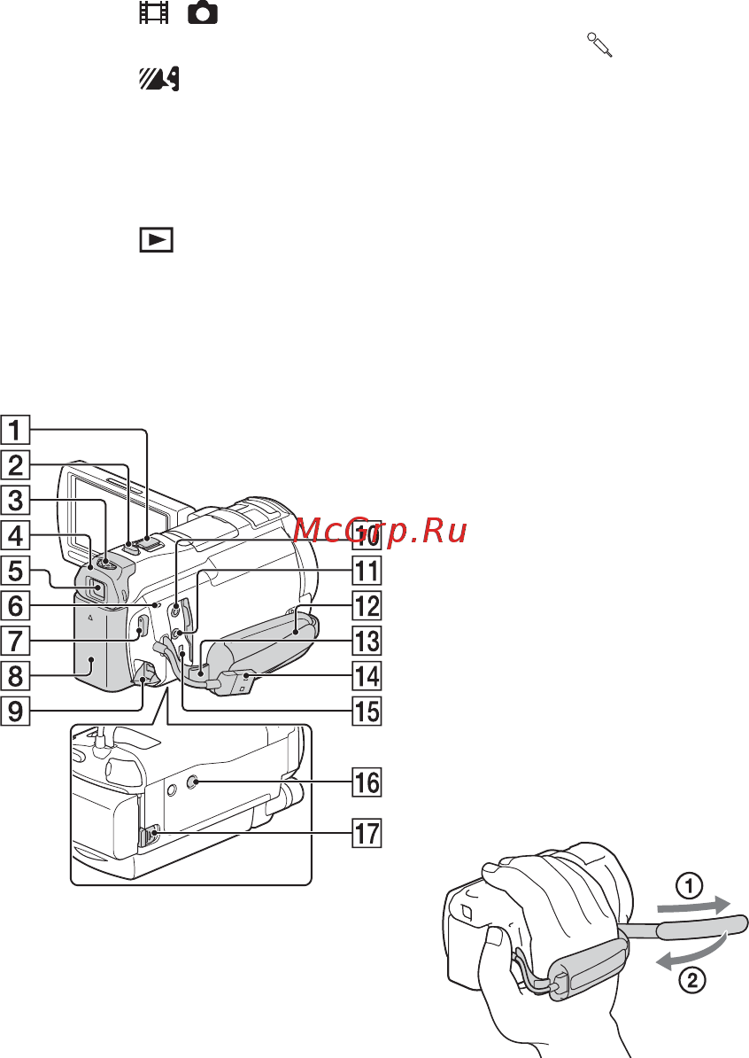 Sony HDRPJ810 [34/36] Крепление ручного ремня