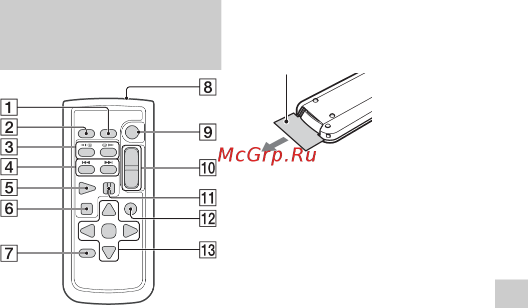 Sony HDRPJ810 [35/36] Беспроводной пульт дистанционного управления