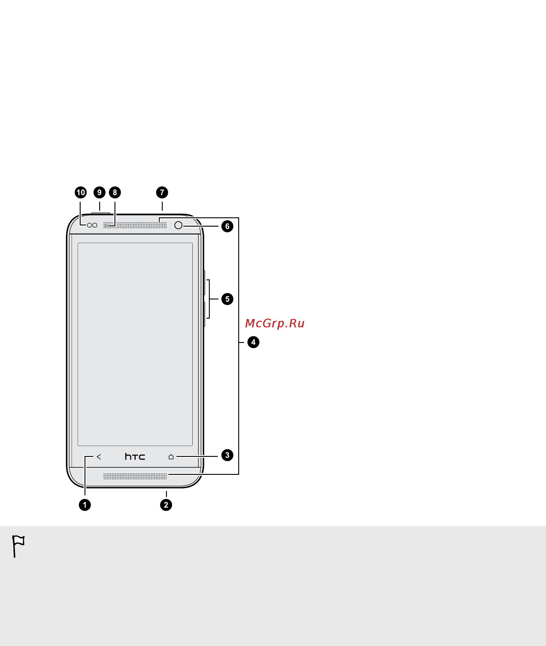 HTC Desire 601 RUS Red [9/199] Распаковка
