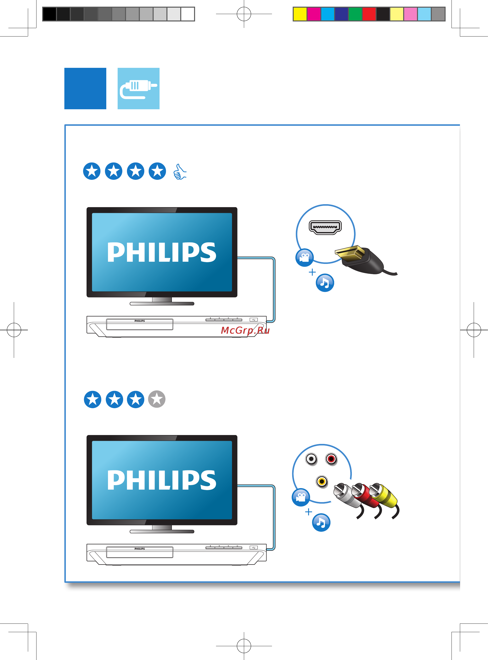 Philips BDP5600K/51 [4/31] Video audio line out