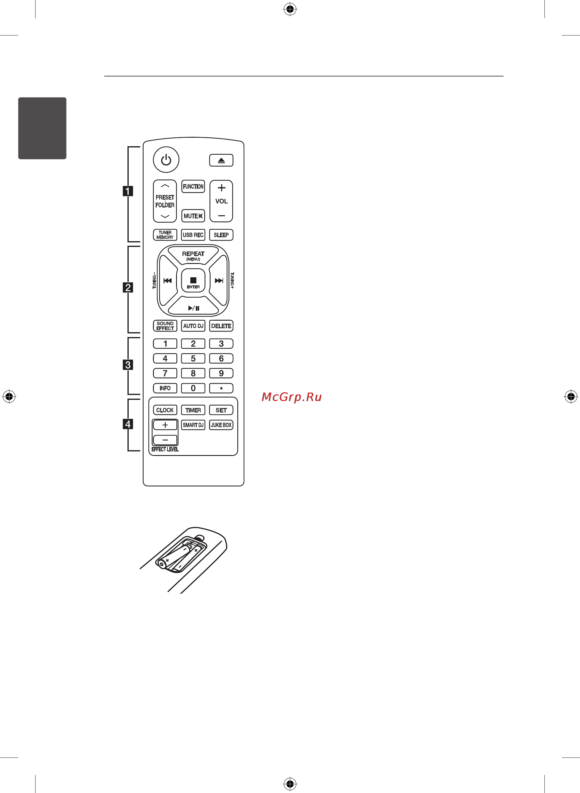 LG CM9730 [8/34] Пульт ду
