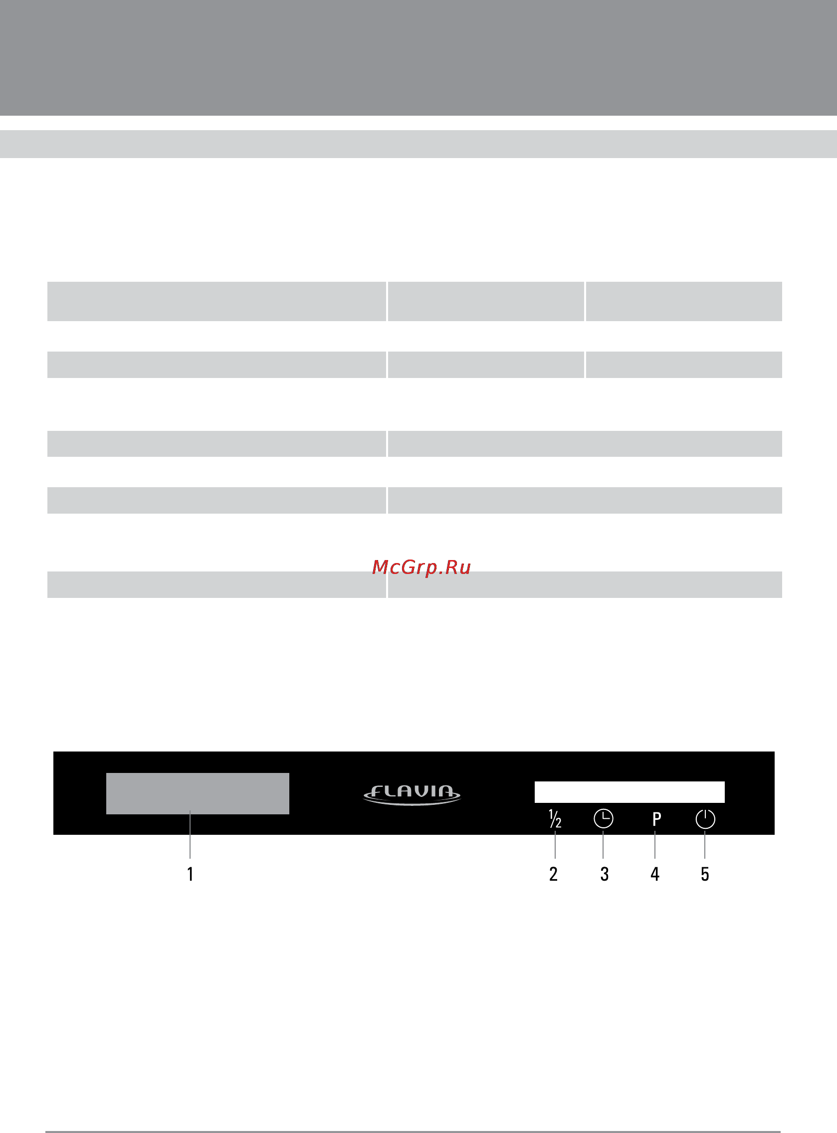 Flavia BI 60 Kaskata Light [6/32] Посудомоечные машины