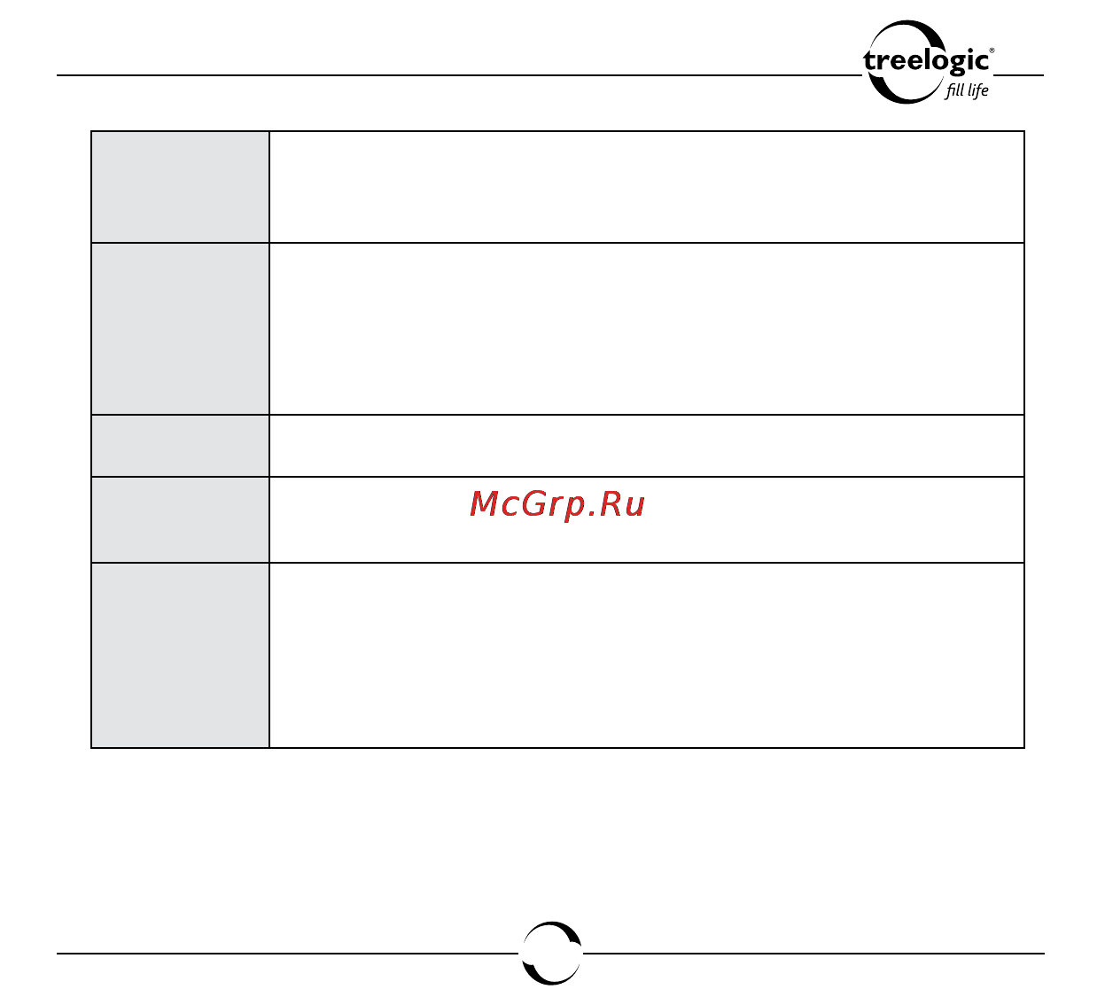 Treelogic TL-37X [38/90] Описание интерфейса и основных функций