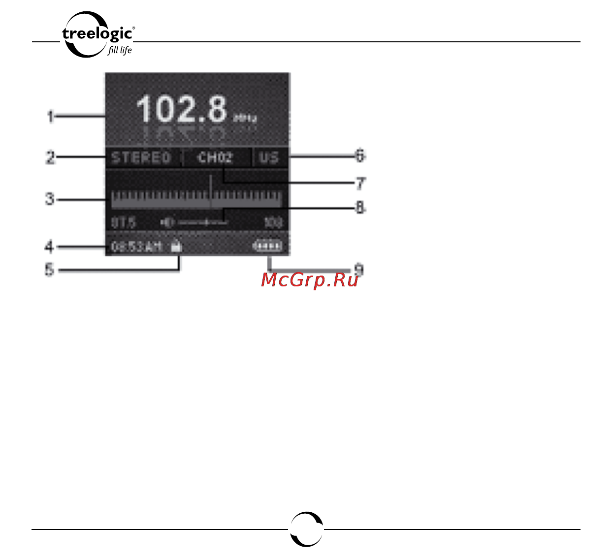 Treelogic TL-37X [59/90] Fm радио