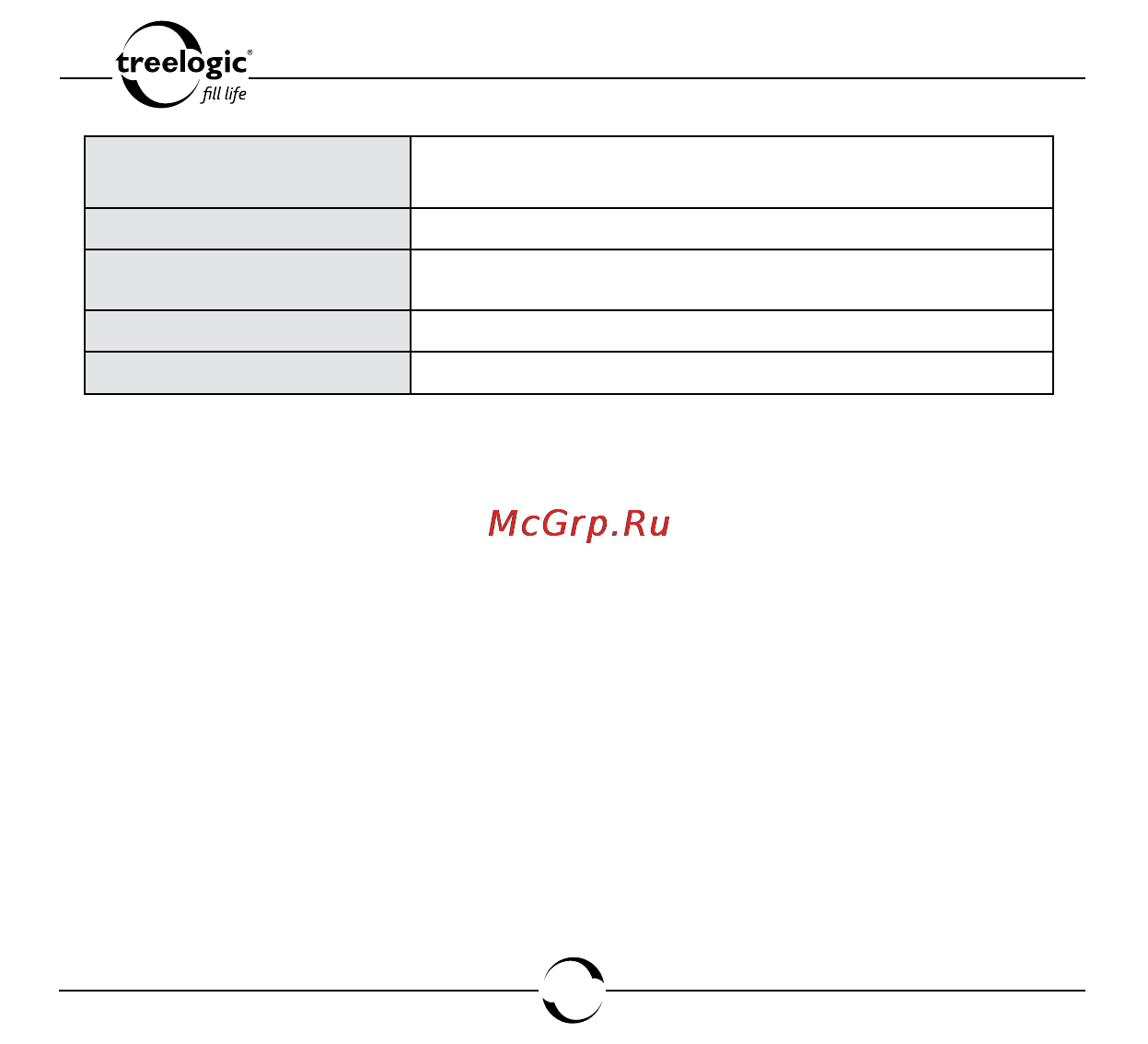 Treelogic TL-37X [87/90] Технические характеристики
