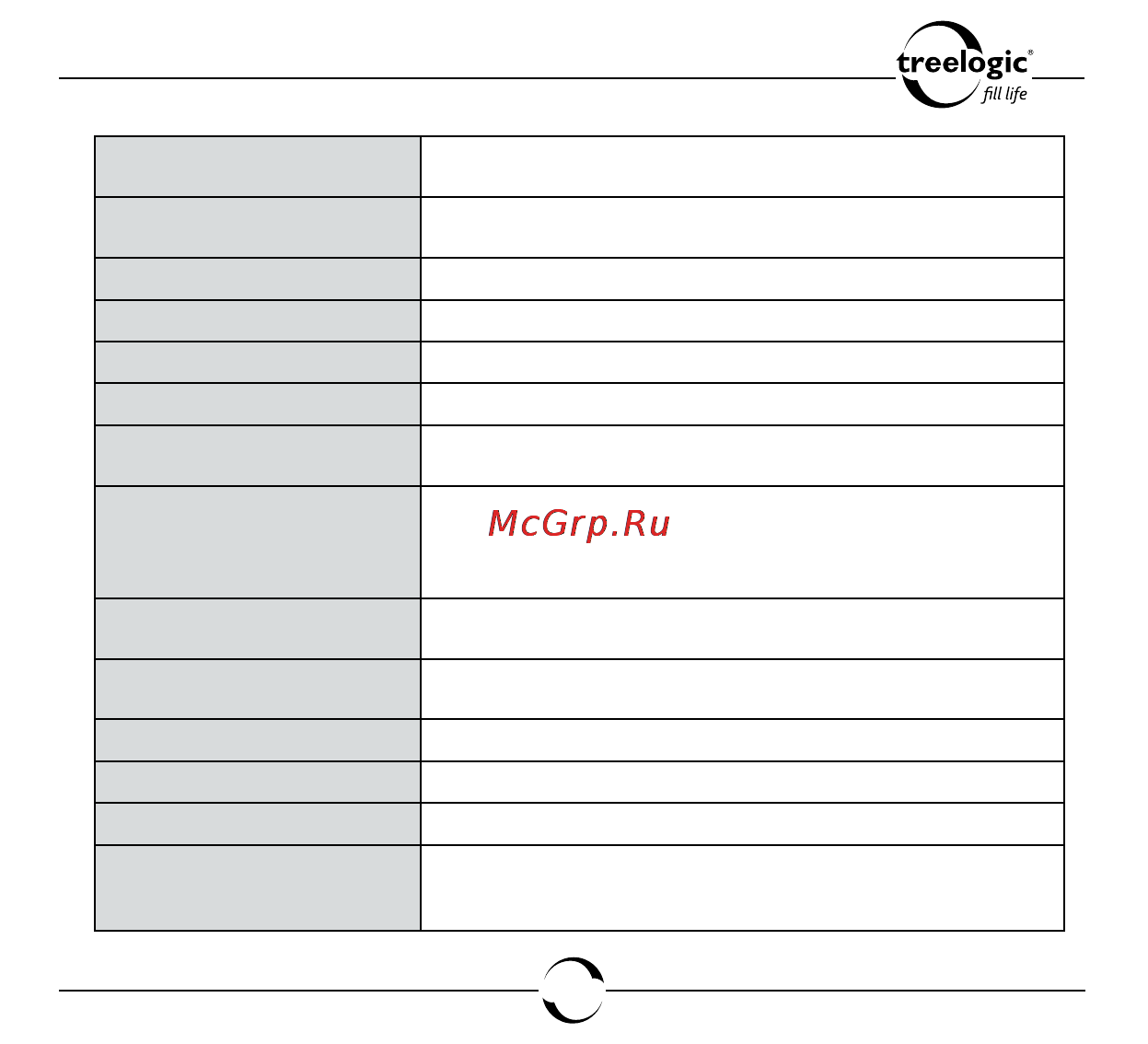 Treelogic TL-36X [80/82] Технические характеристики