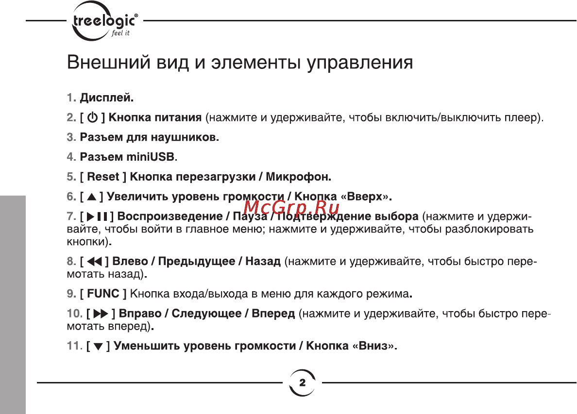Treelogic CHOCOLATE [3/14] Внешний вид и элементы управления