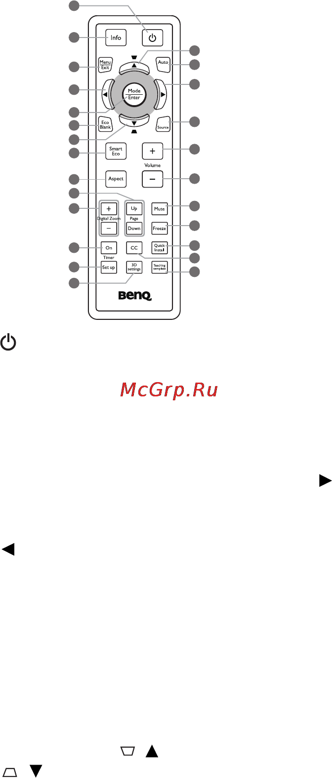 Benq MX505 [11/58] Пульт дистанционного управления
