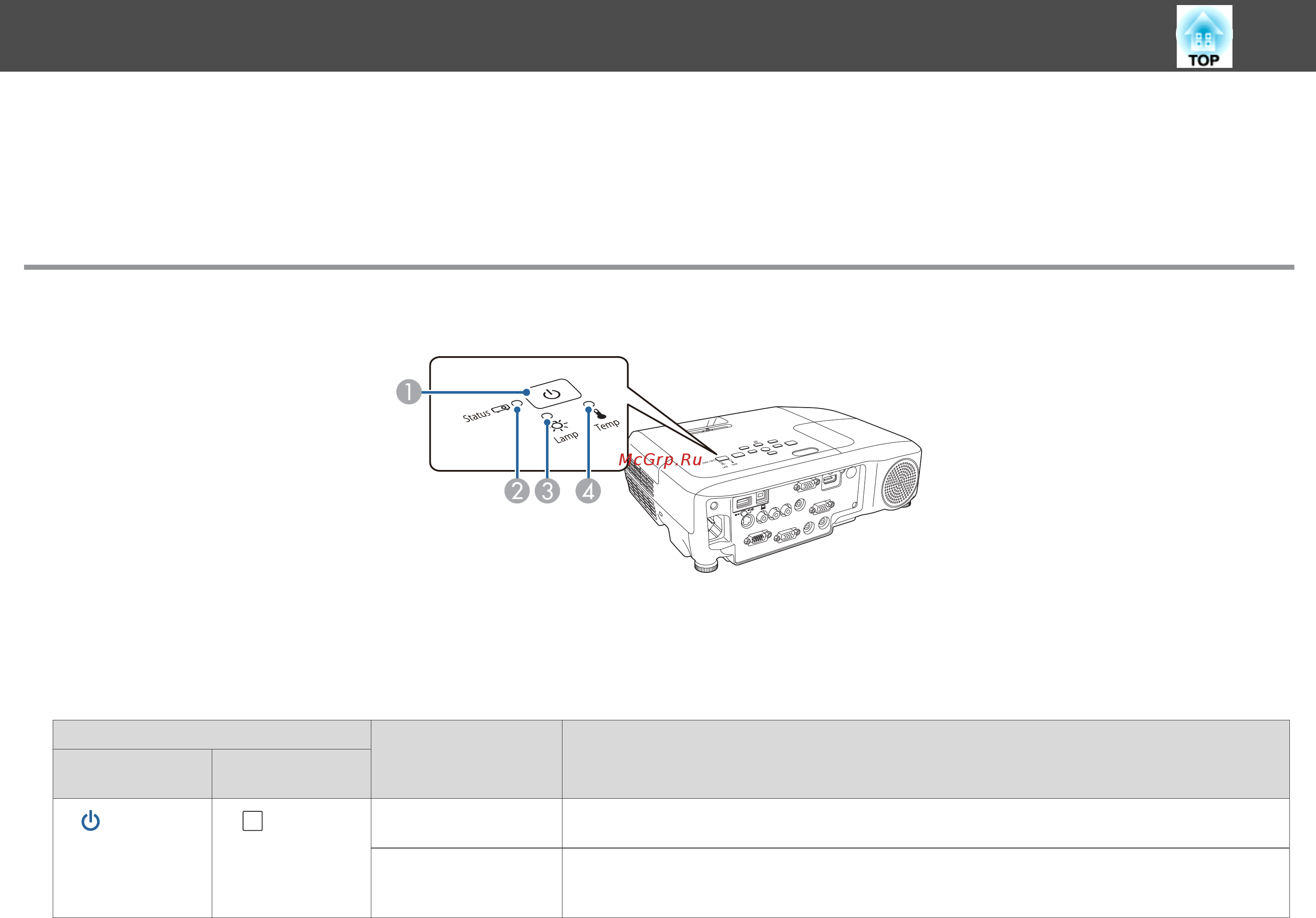 Epson EB-S17 [115/159] Устранение неполадок