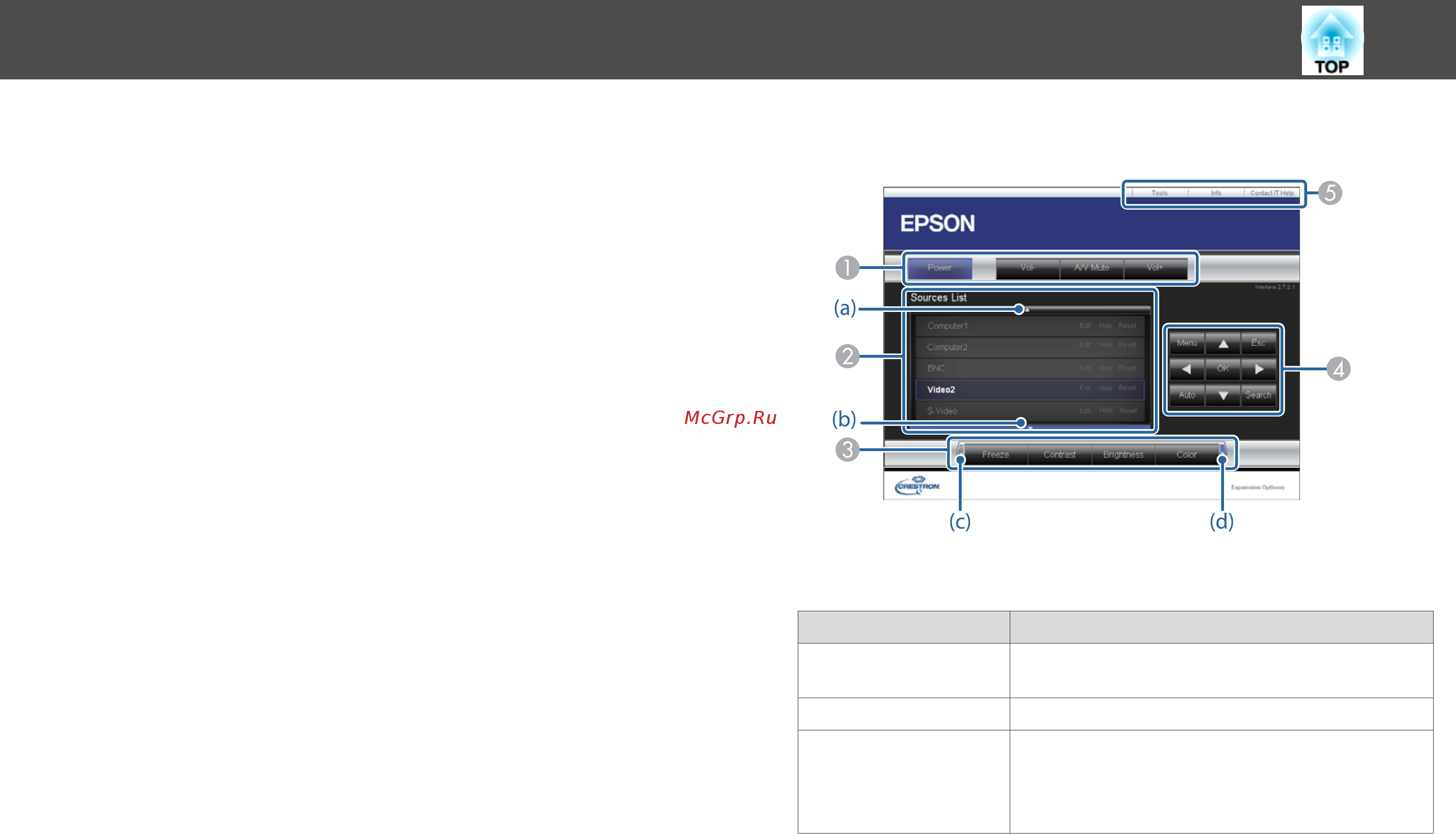 Epson EB-S17 [84/159] Управление проектором с компьютера