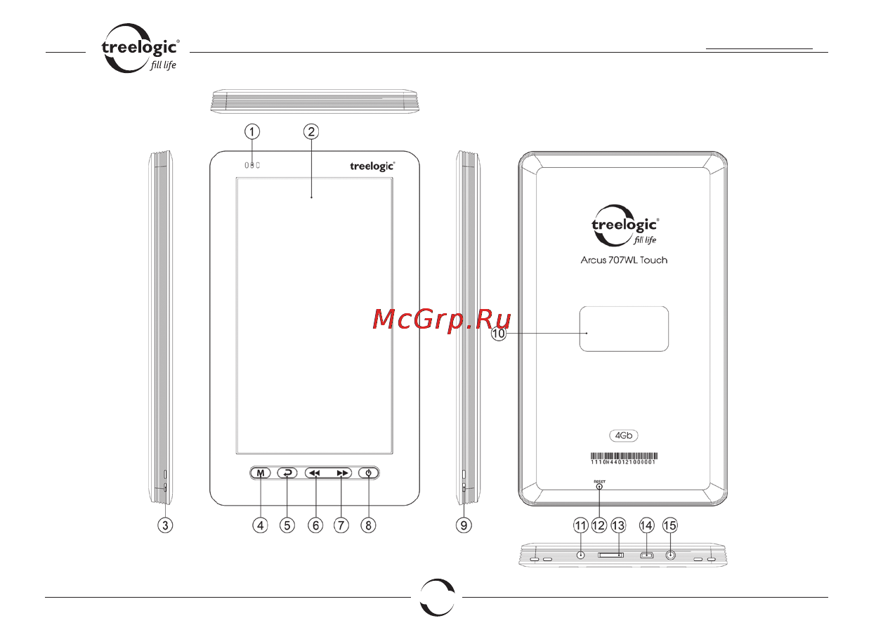 Treelogic ARCUS 707WL TOUCH Инструкция по эксплуатации онлайн [5/26] 93716