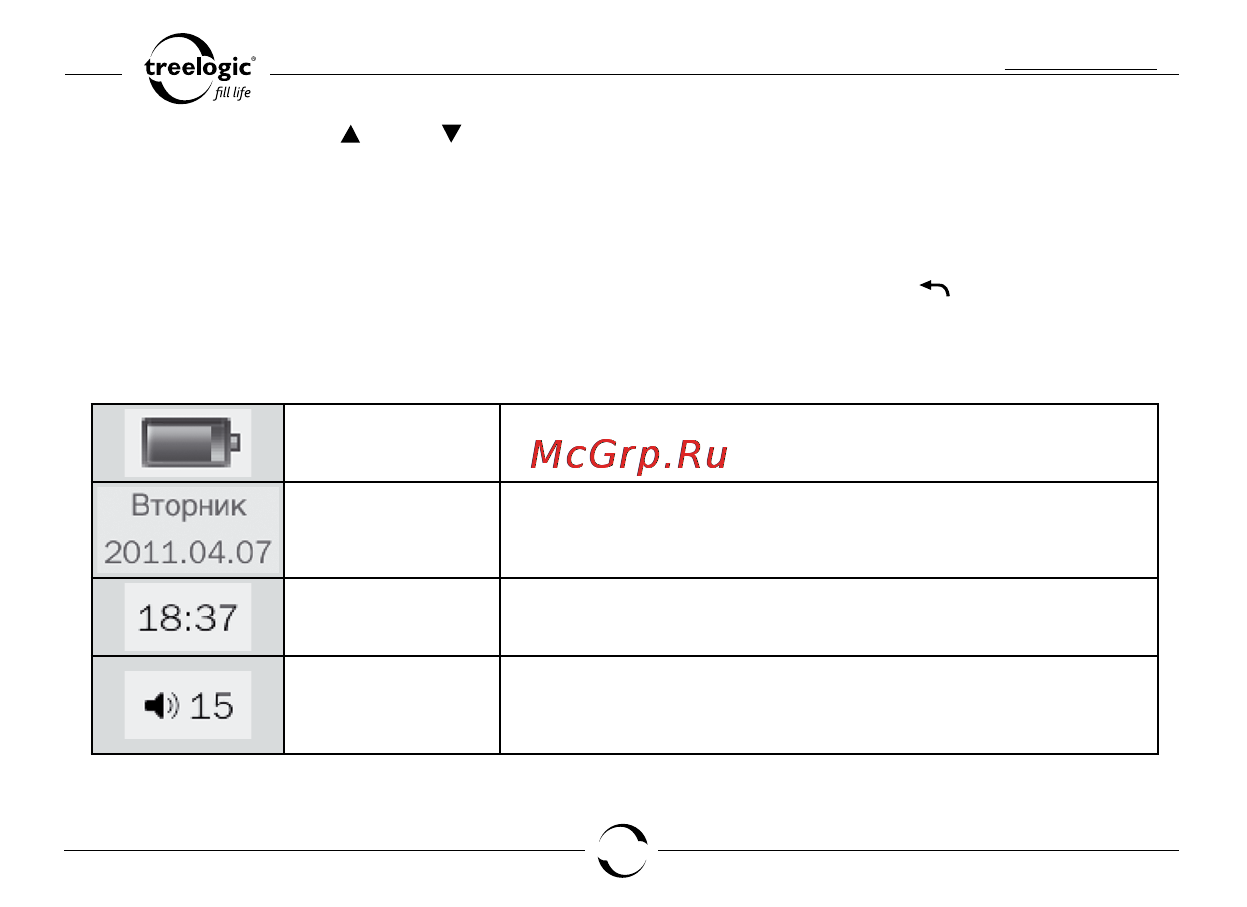 Treelogic ARCUS 706 TOUCH [11/26] Отображает текущее время