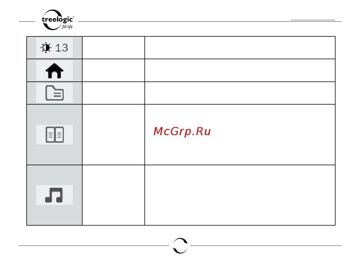 Treelogic ARCUS 706 TOUCH Инструкция по эксплуатации онлайн [13/26] 93719