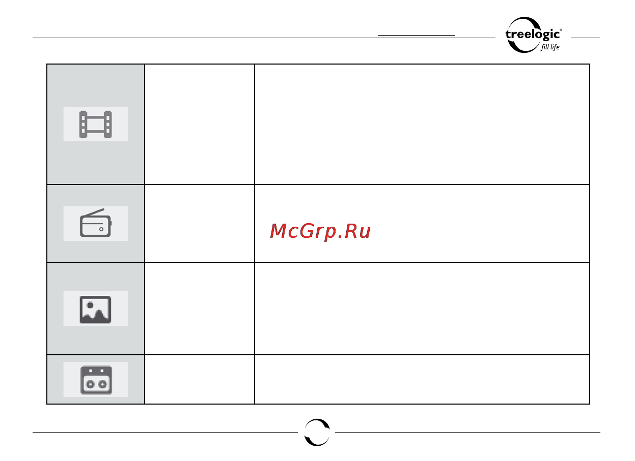 Treelogic ARCUS 706 TOUCH Инструкция по эксплуатации онлайн [14/26] 93719