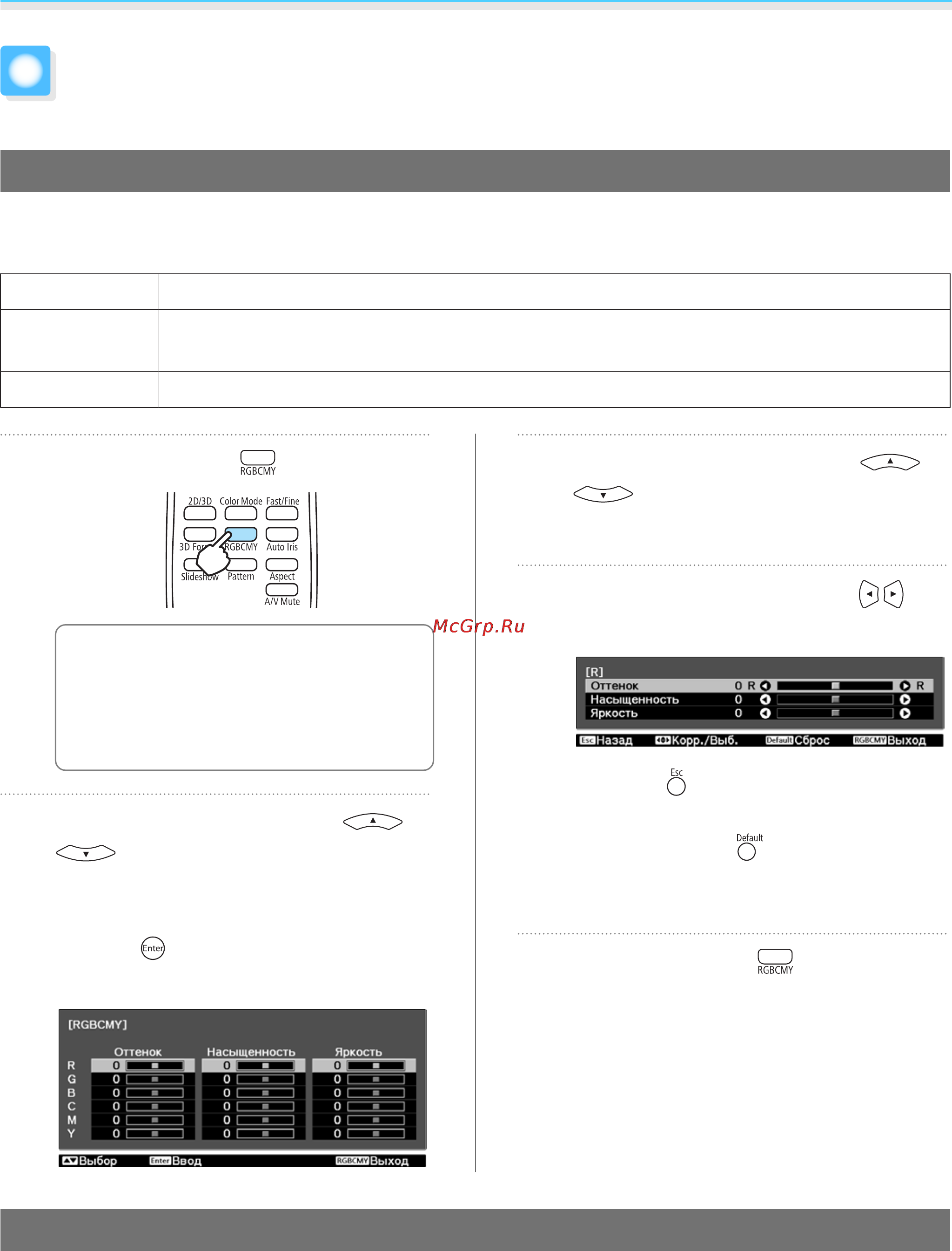 Epson EH-TW5200 [35/93] Настройка цвета в абсолютных значениях