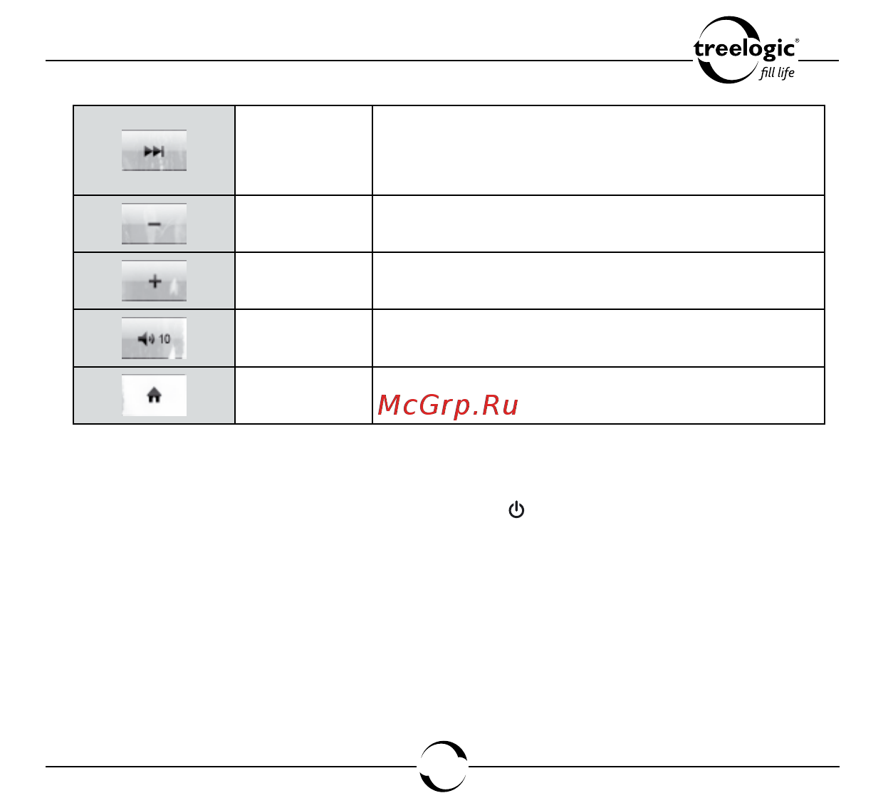 Treelogic ARCUS 704 TOUCH [100/150] Вызов панели управления