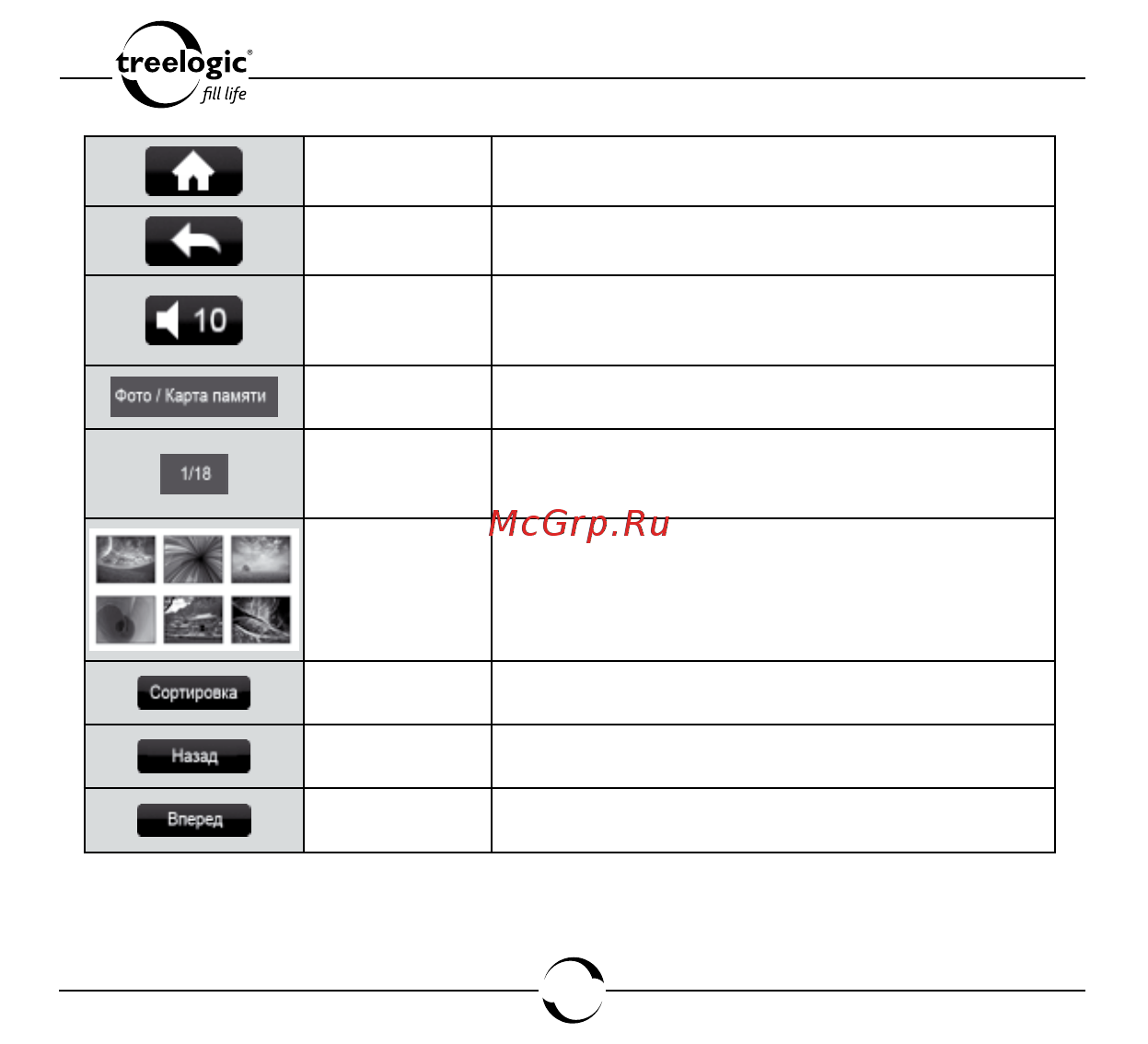 Treelogic ARCUS 704 TOUCH Инструкция по эксплуатации онлайн [105/150] 93725