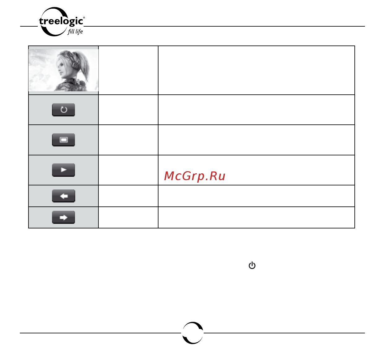 Treelogic ARCUS 704 TOUCH [107/150] Вызов панели управления