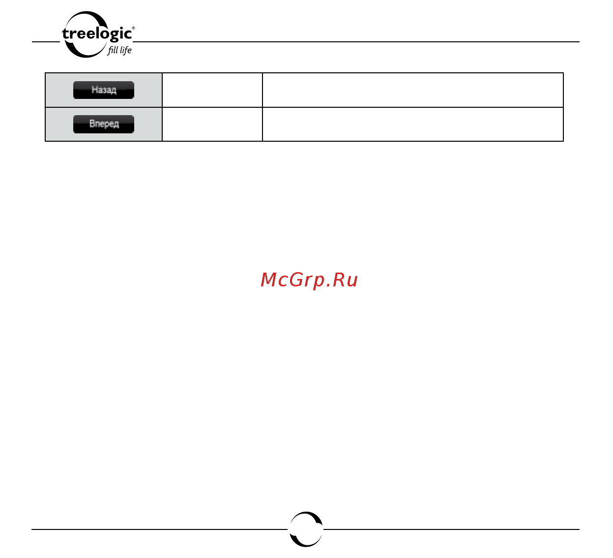 Treelogic ARCUS 704 TOUCH [111/150] Выход в главное меню