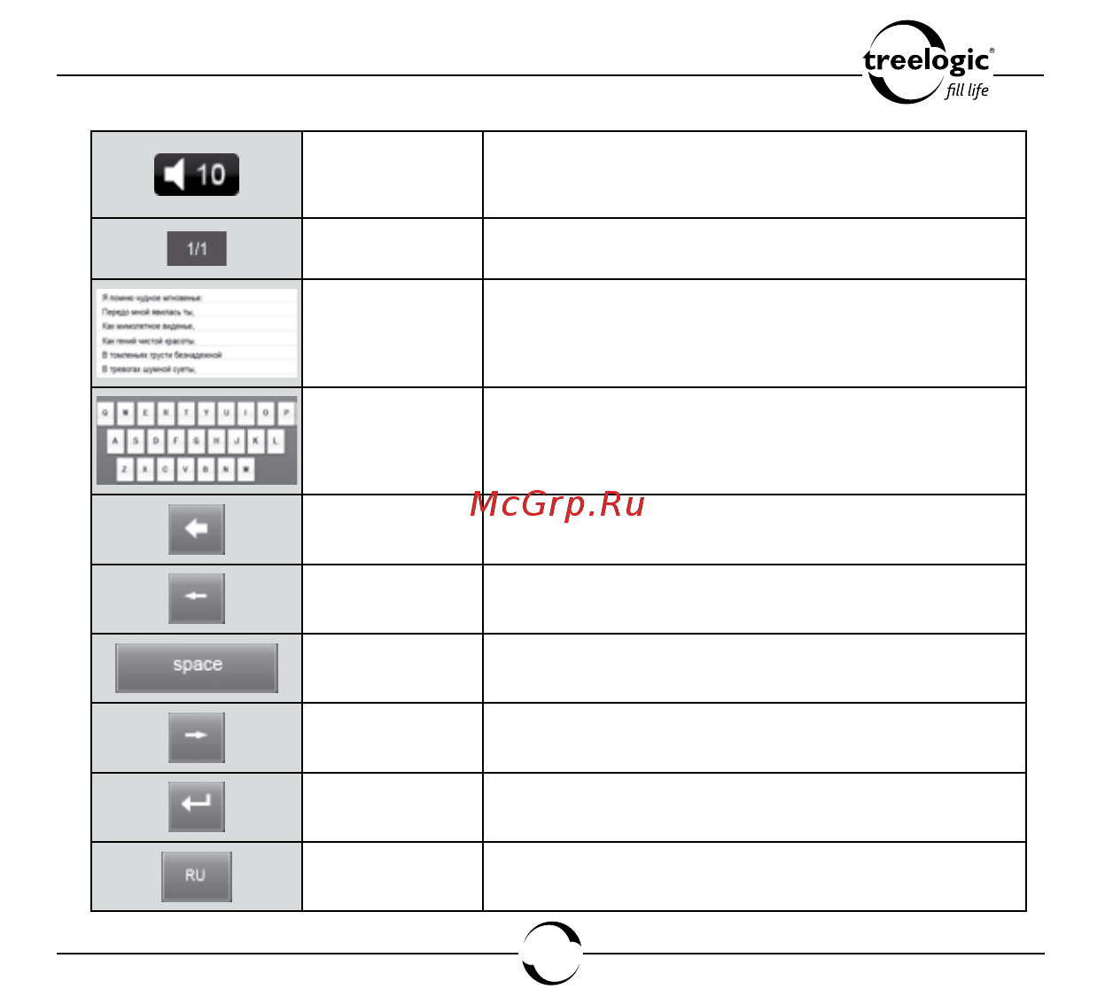 Treelogic ARCUS 704 TOUCH [118/150] Приложения