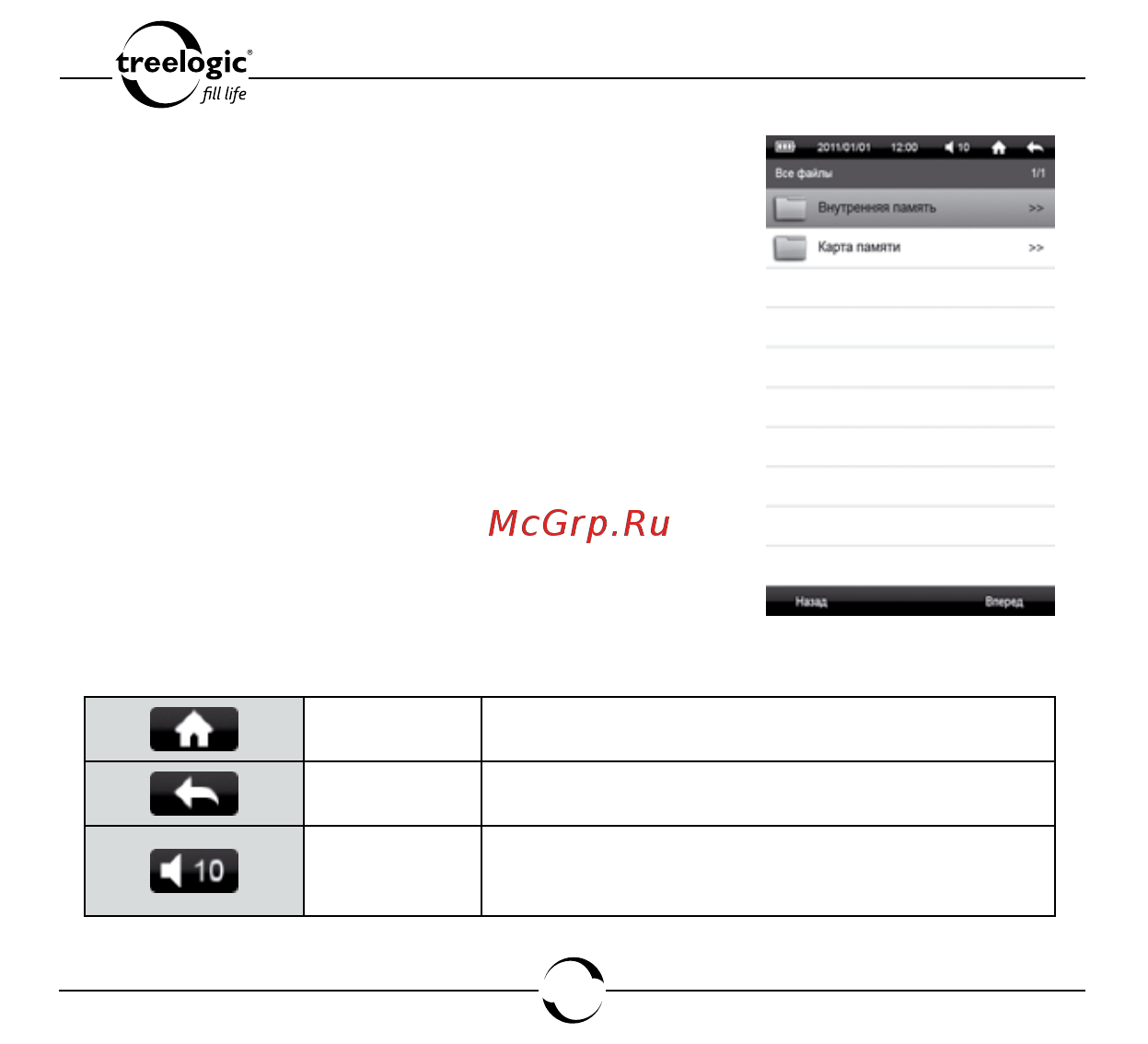Treelogic ARCUS 704 TOUCH [125/150] Файлы