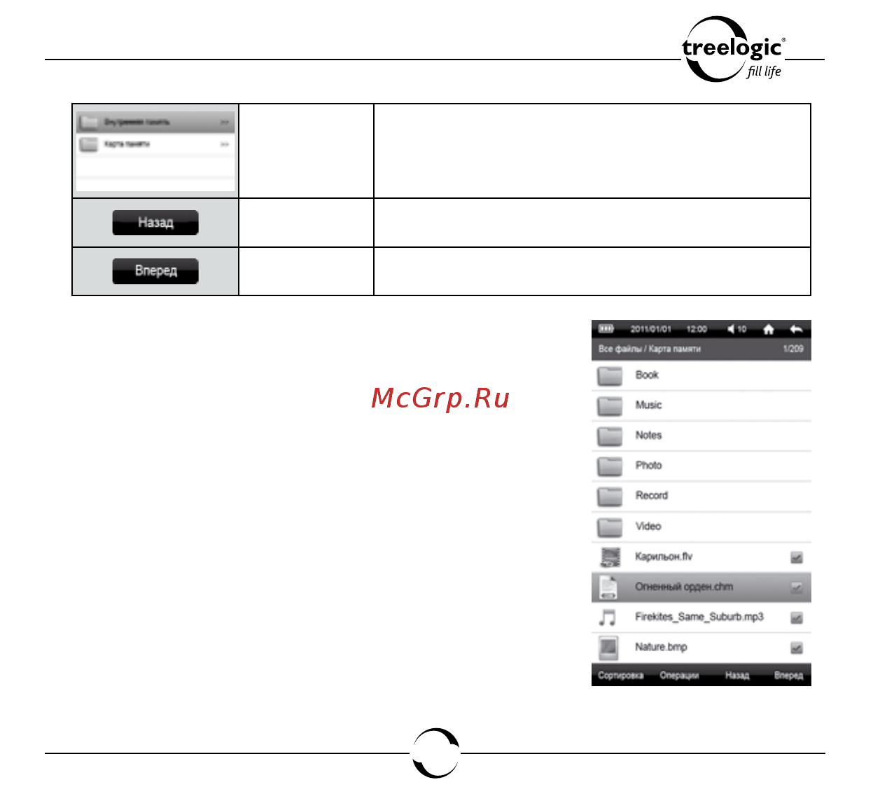 Treelogic ARCUS 704 TOUCH [126/150] Файлы