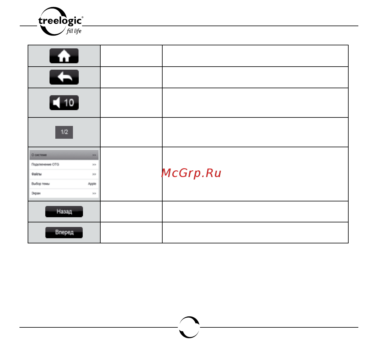 Treelogic ARCUS 704 TOUCH [133/150] Выбор пункта установок