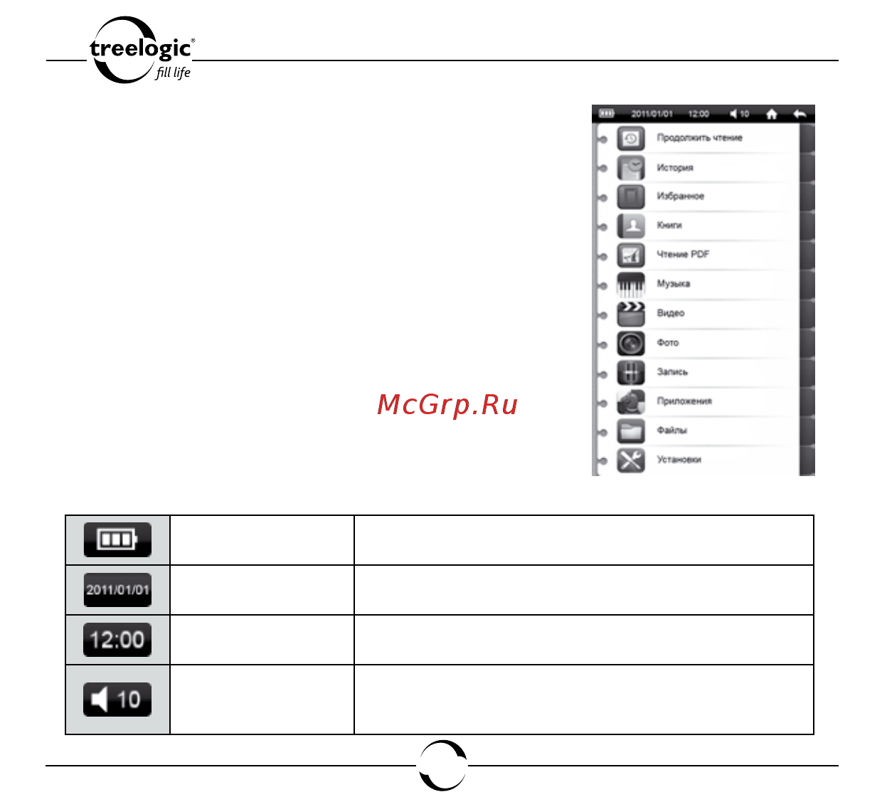 Treelogic ARCUS 704 TOUCH [37/150] Описание интерфейса и основных функций