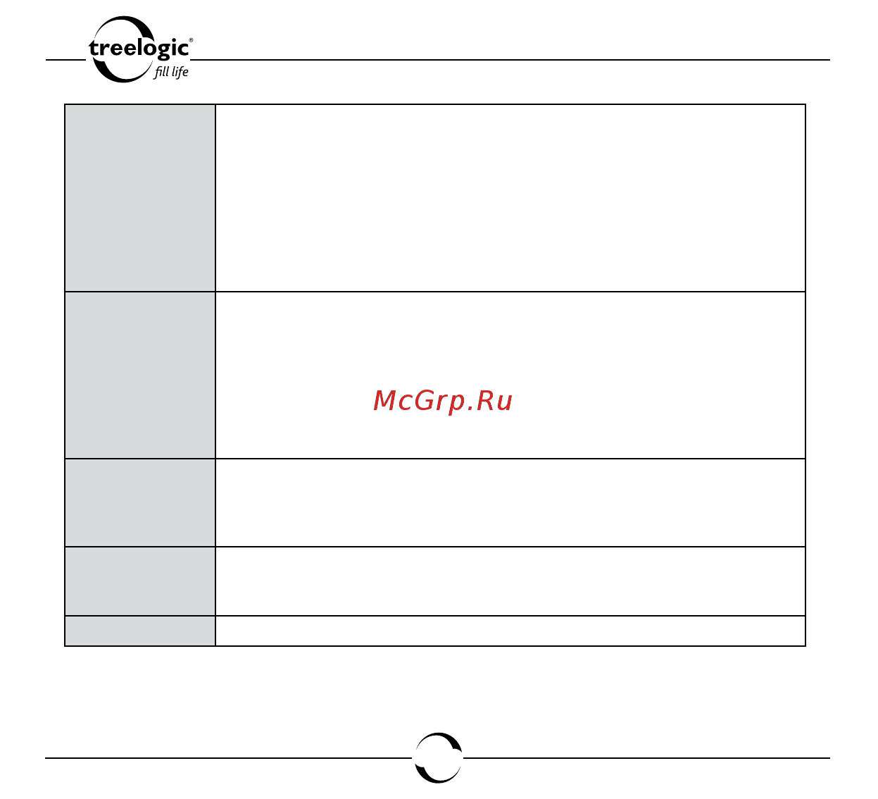 Treelogic ARCUS 704 TOUCH [39/150] Описание интерфейса и основных функций