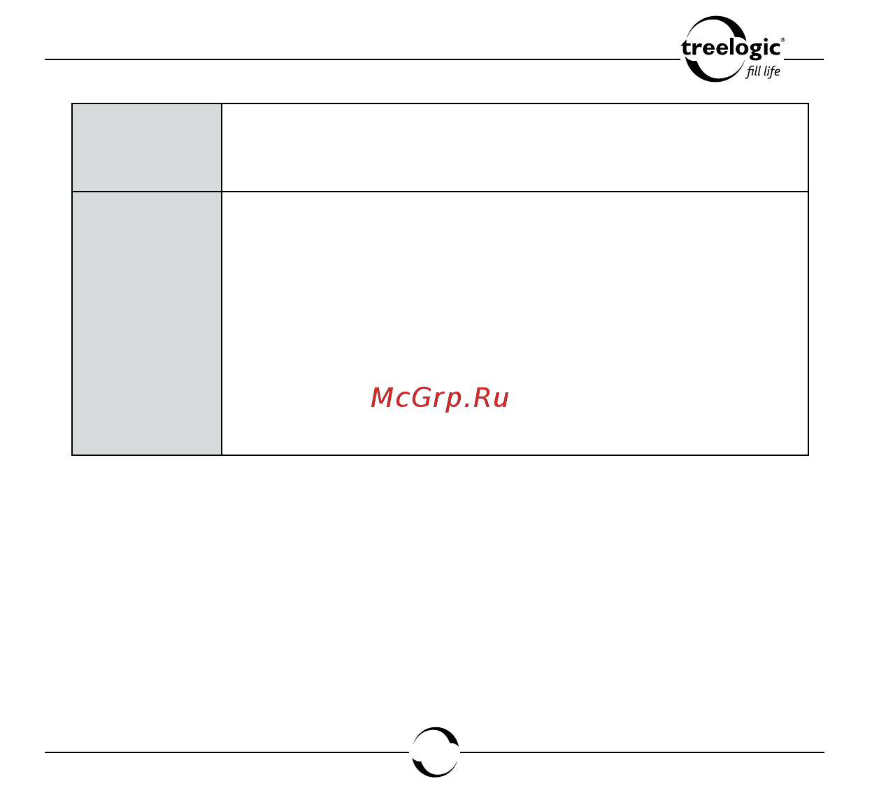 Treelogic ARCUS 704 TOUCH [40/150] Описание интерфейса и основных функций