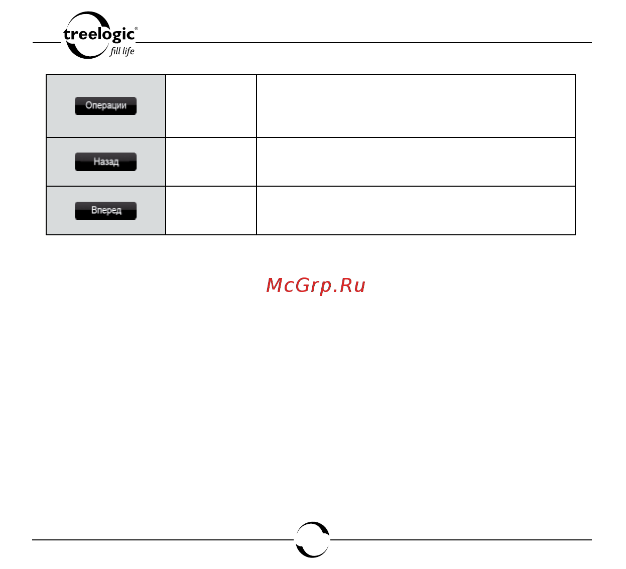 Treelogic ARCUS 704 TOUCH [45/150] Операции с последними открытыми файлами
