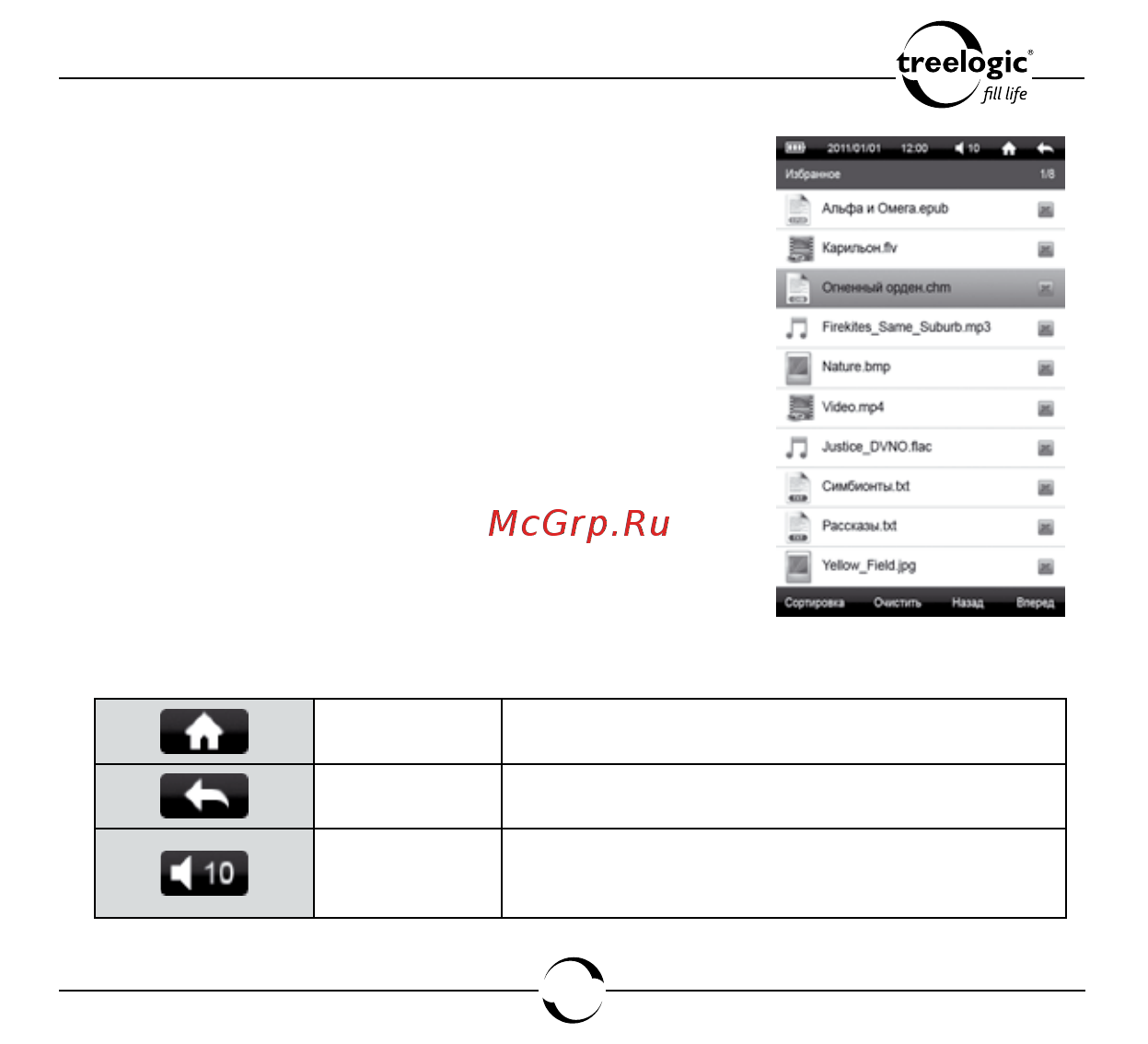 Treelogic ARCUS 704 TOUCH [48/150] Избранное