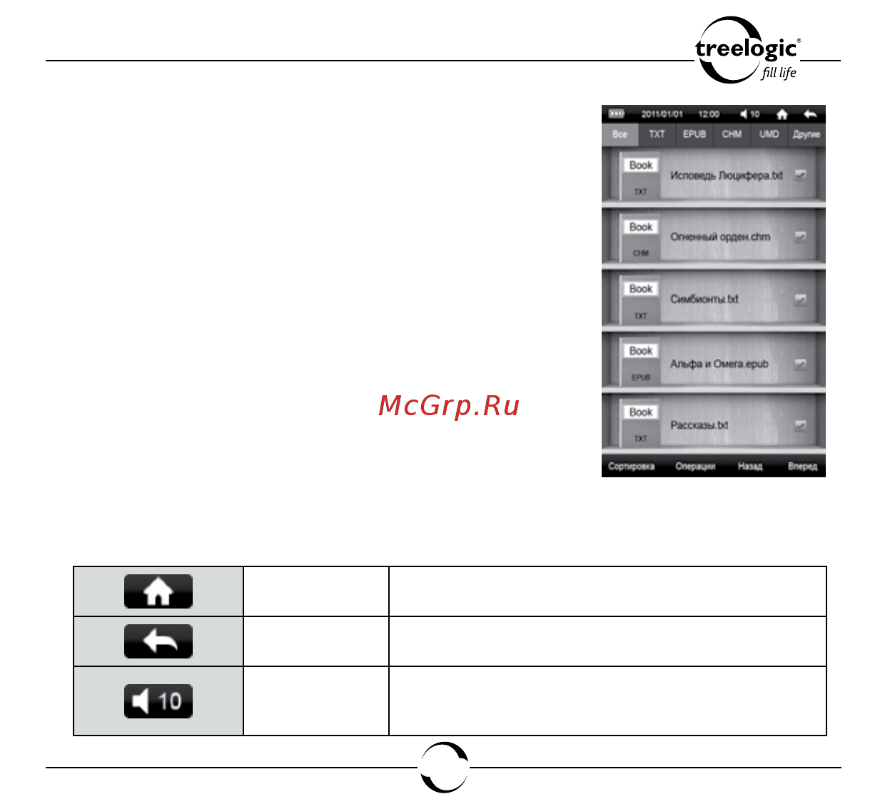 Treelogic ARCUS 704 TOUCH [52/150] Книги
