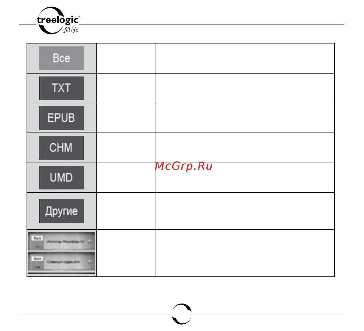 Treelogic ARCUS 704 TOUCH [53/150] Книги
