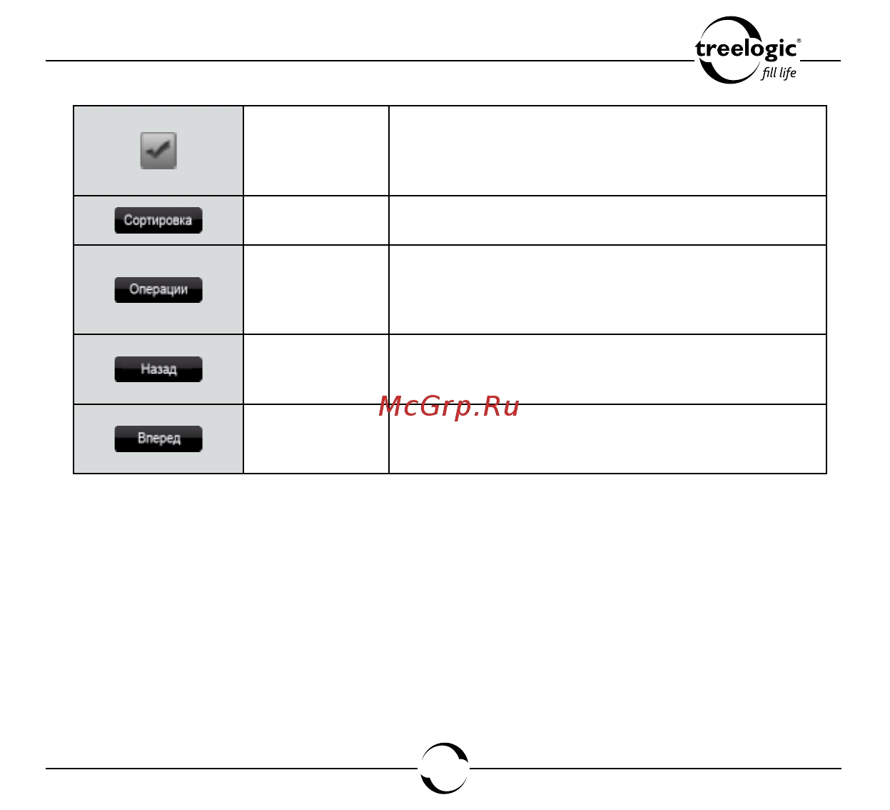 Treelogic ARCUS 704 TOUCH [54/150] Сортировка списка электронных книг