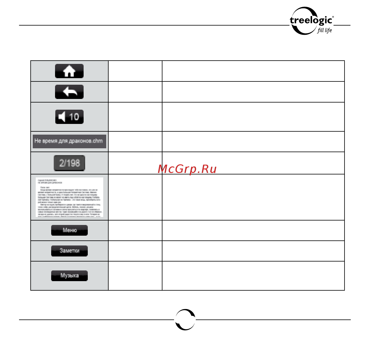 Treelogic ARCUS 704 TOUCH [58/150] Книги