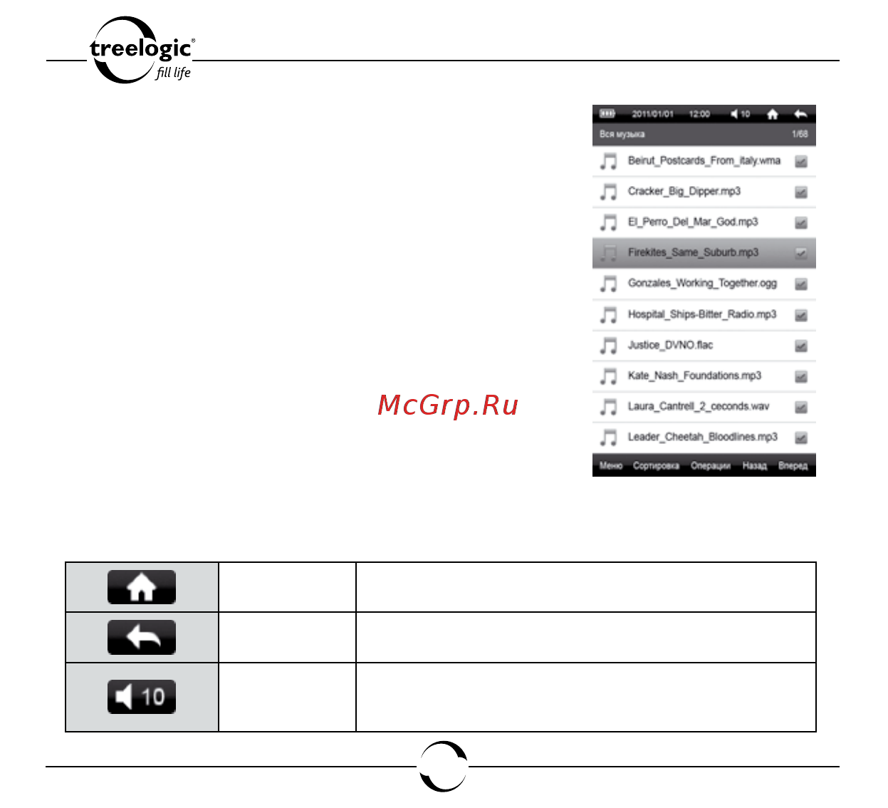 Treelogic ARCUS 704 TOUCH [77/150] Музыка