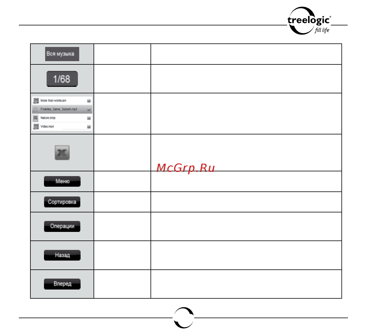 Treelogic ARCUS 704 TOUCH [78/150] Музыка