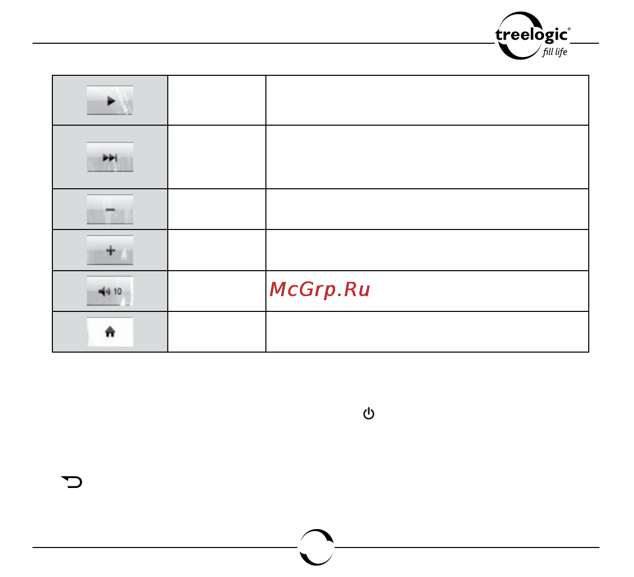 Treelogic ARCUS 703 TOUCH [116/178] Вызов панели управления
