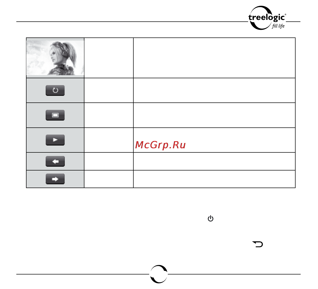 Treelogic ARCUS 703 TOUCH [126/178] Вызов панели управления