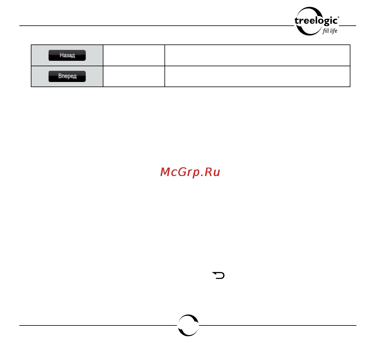 Treelogic ARCUS 703 TOUCH [130/178] Выход в главное меню