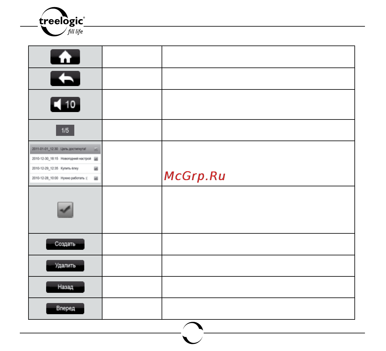 Treelogic ARCUS 703 TOUCH [133/178] Приложения